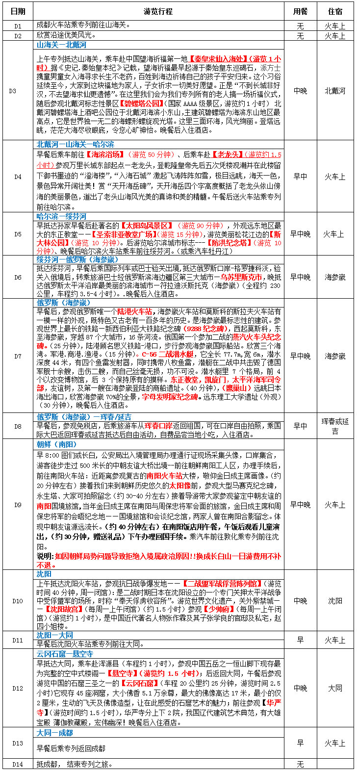 旅游專列B線：俄羅斯海參崴、朝鮮南陽、延吉、琿春、沈陽、山海關(guān)、北戴河、云岡石窟、華嚴寺空調(diào)專列精品14日游